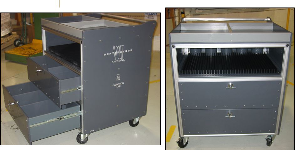 Change Parts Transport Cart with Drawers