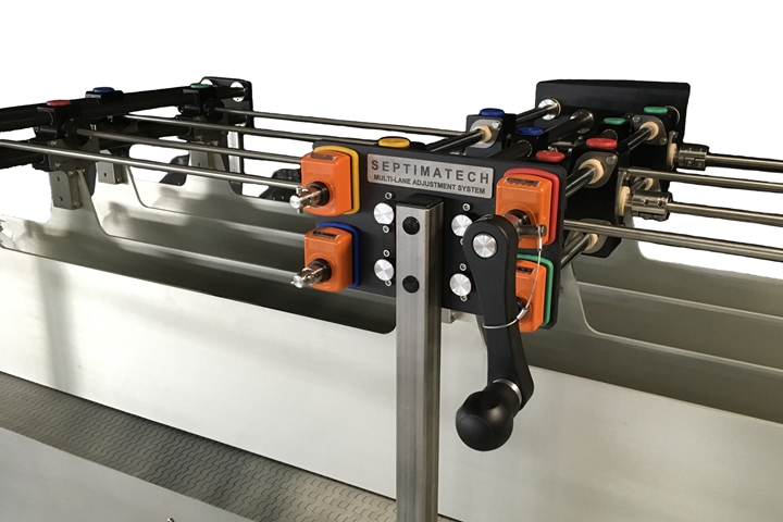NEW to Pack Expo Las Vegas 2019 – Septimatech Multi-Lane Guide Rail Adjustment System
